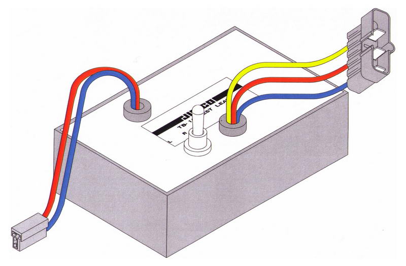 JIMCO Test Lead Image