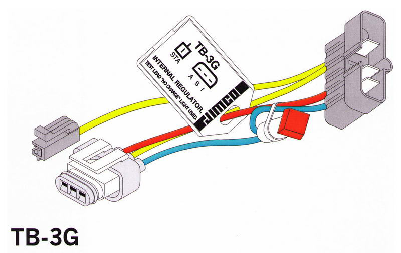 JIMCO Test Lead Image