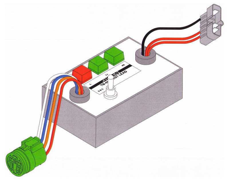 JIMCO Test Lead Image