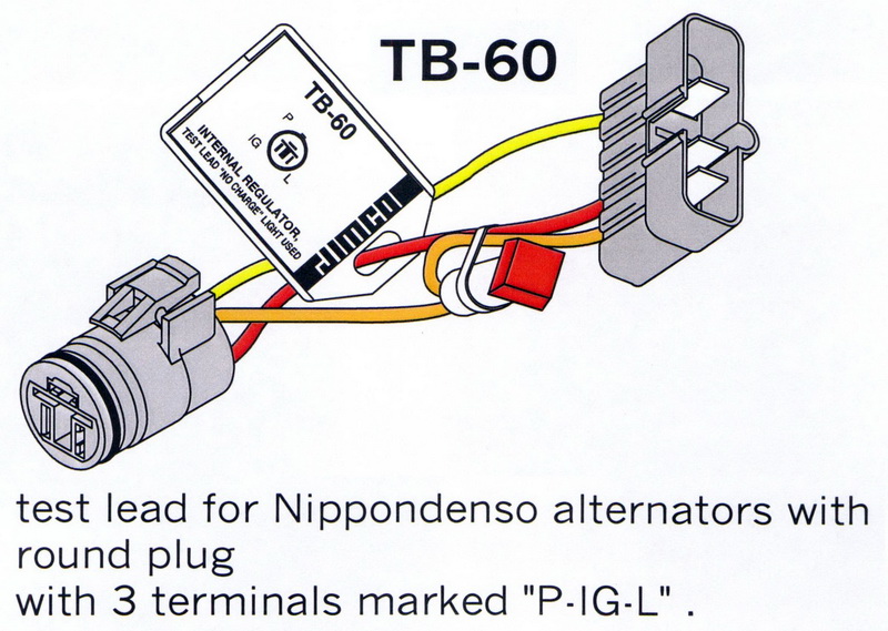 JIMCO Test Lead Image