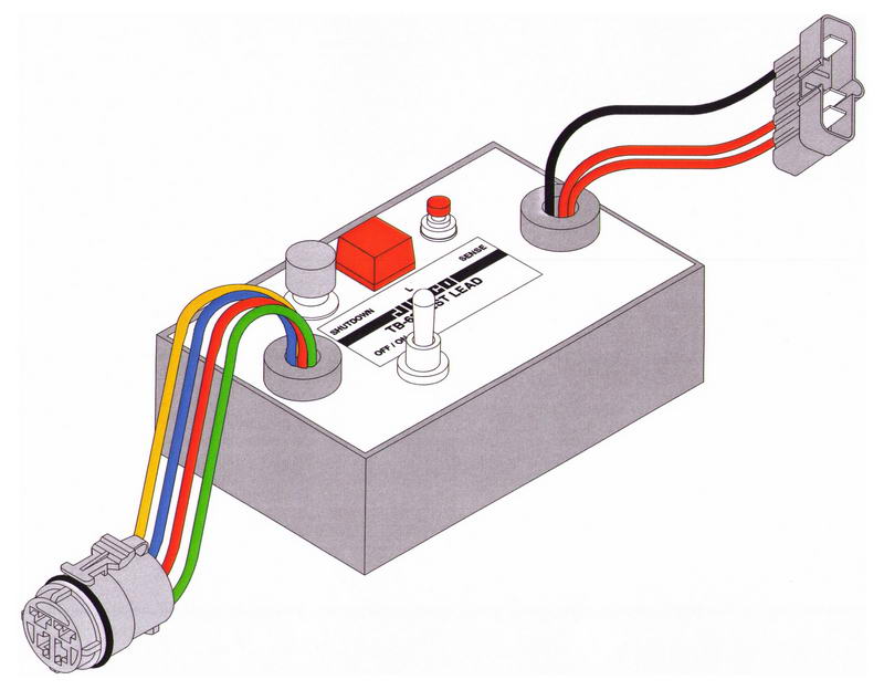 JIMCO Test Lead Image