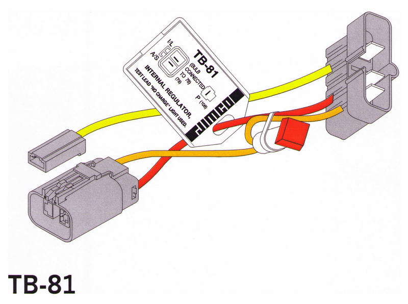 JIMCO Test Lead Image