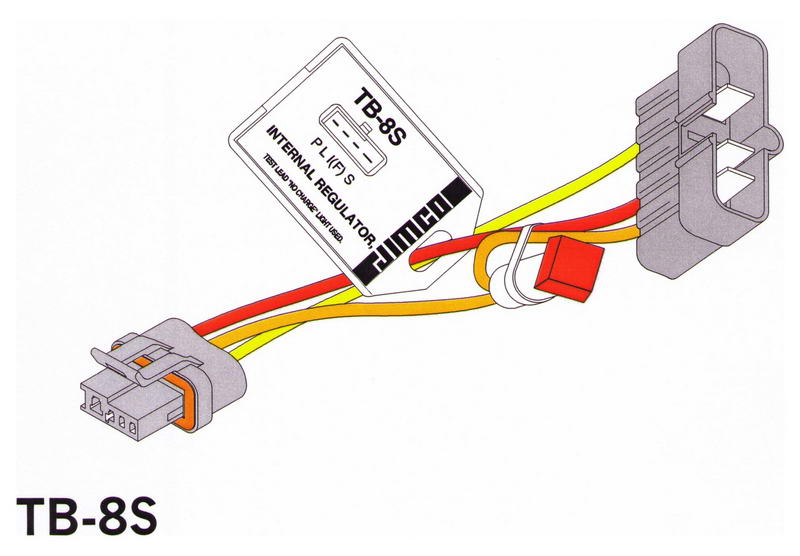 JIMCO Test Lead Image