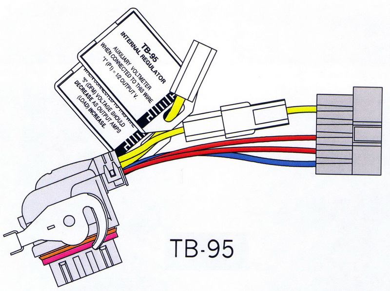 JIMCO Test Lead Image