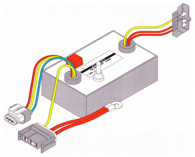 JIMCO Test Lead Image