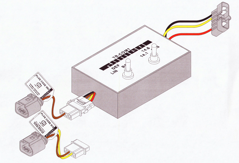 JIMCO Test Lead Image