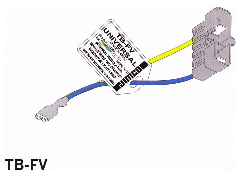 JIMCO Test Lead Image