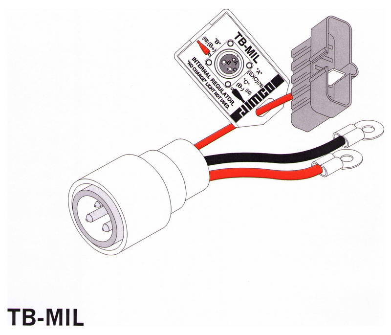 JIMCO Test Lead Image